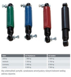 Shock absorber for trailers AL-KO Octagon black 4000-7500 kg 